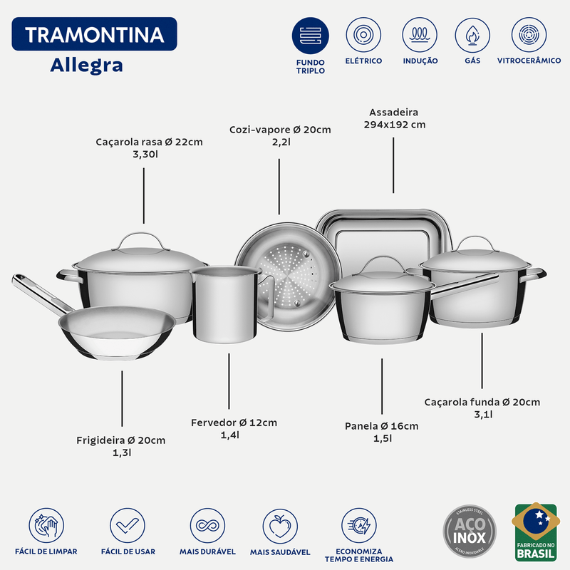 Kit 7 ollas de acero inoxidable